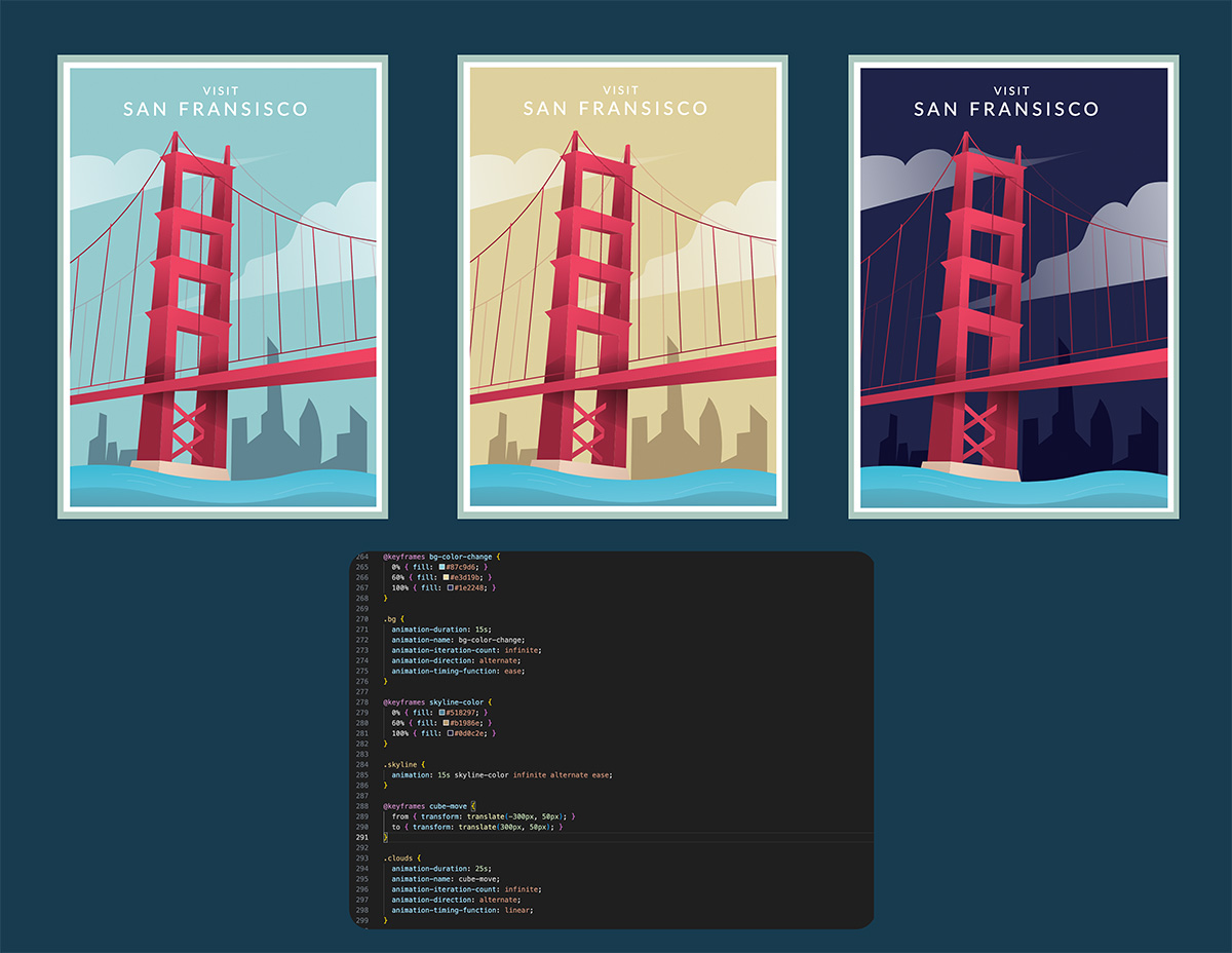 Animation Stages and Code
