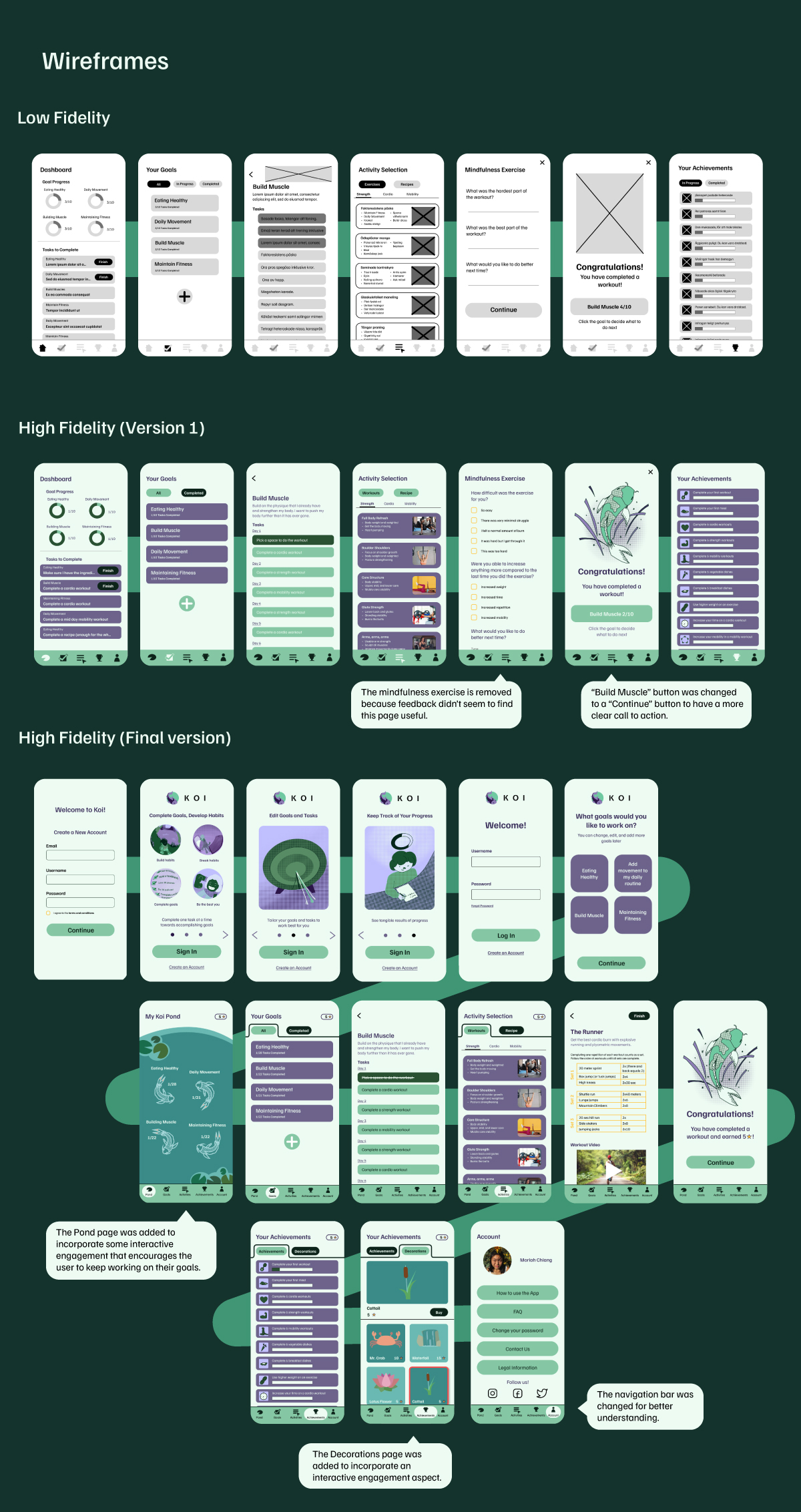 Wireframes